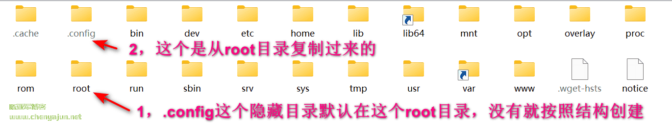 rclone挂载网络硬盘，挂载 微软OneDrive YandexDisk 阿里云oss 腾讯云COS-陈亚军博客